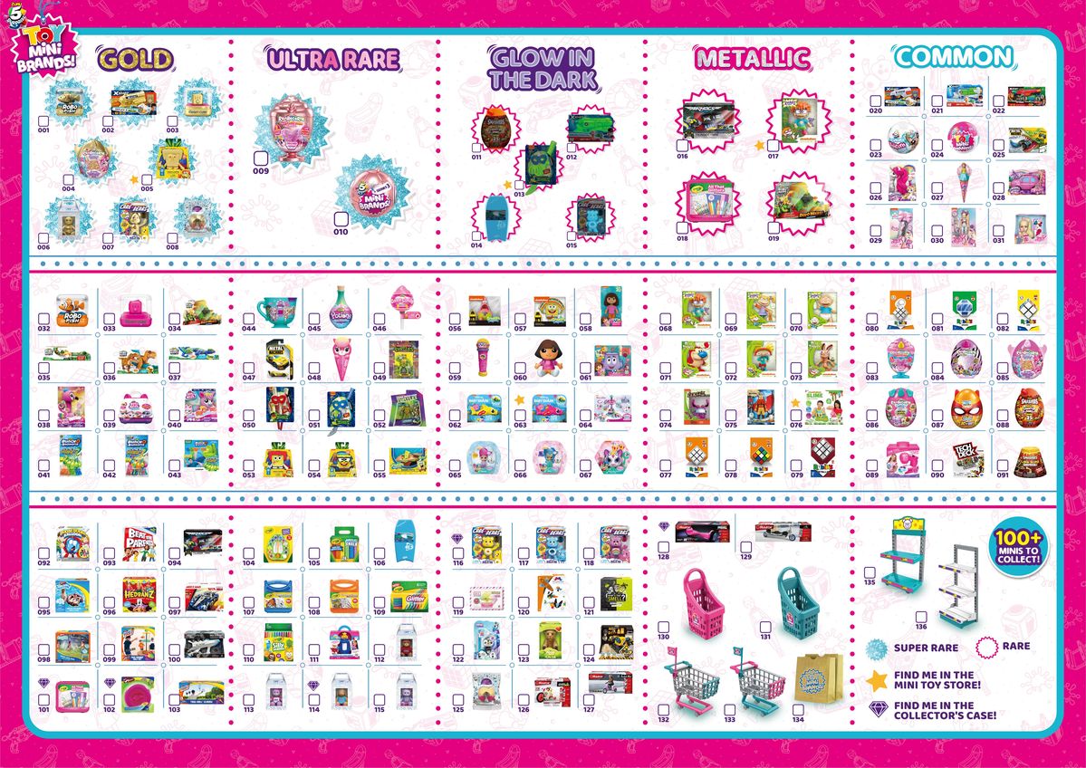 ZURU Toy Mini Brands Series 2 – Choose Your Mini