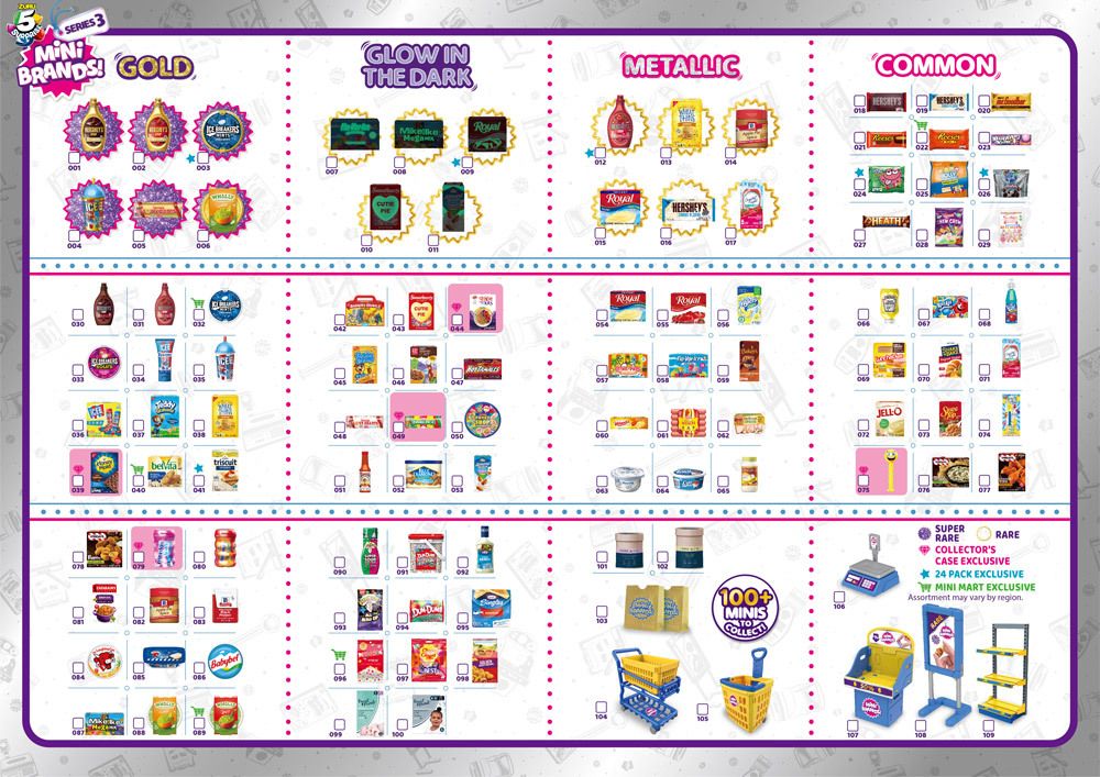 ZURU Mini Brands Series 3 – Choose Your Mini